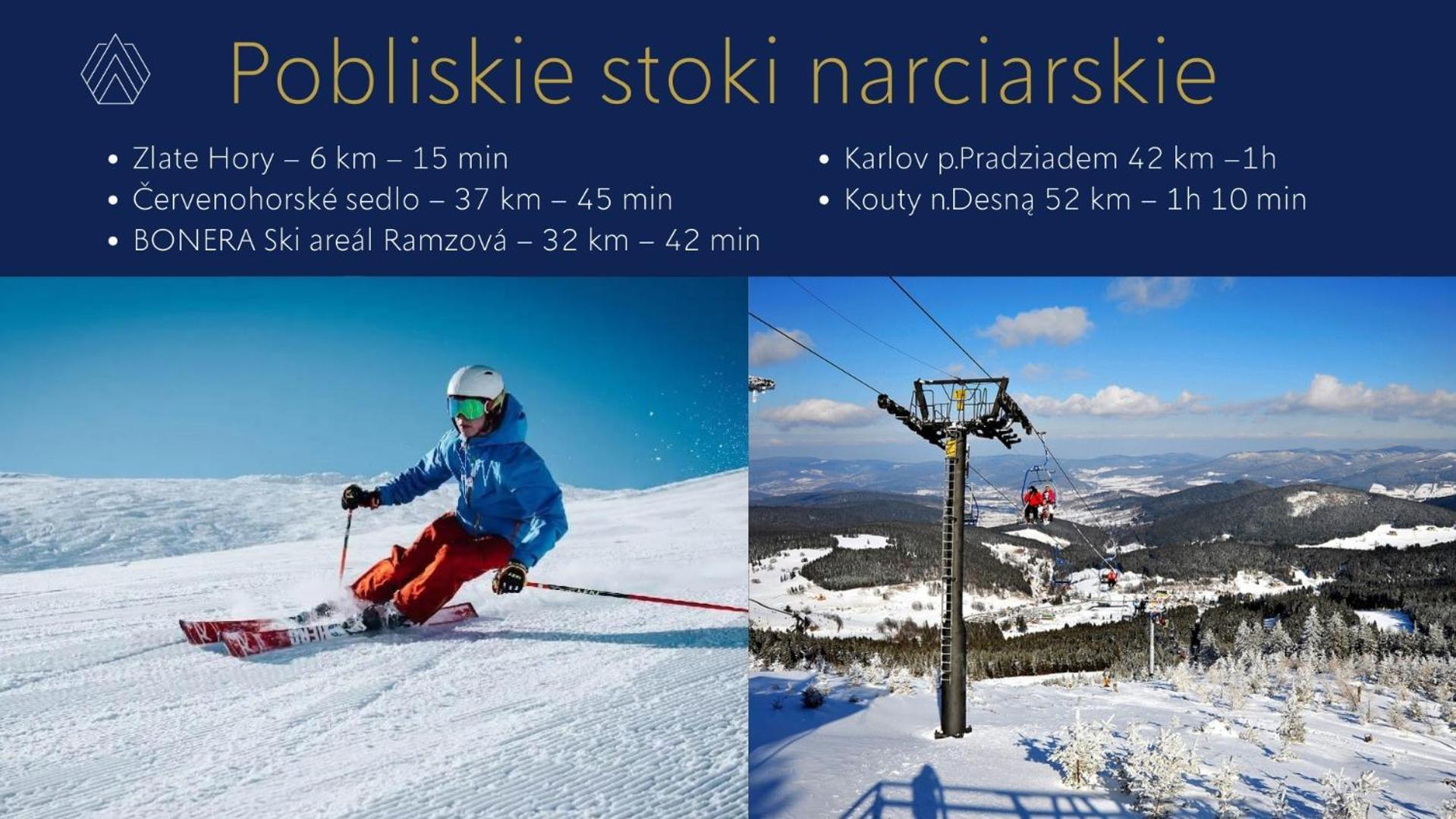 Aspen Prime Ski & Bike Resort - Basen, Sauna, Jacuzzi, Silownia W Cenie Pobytu Glucholazy Exteriör bild